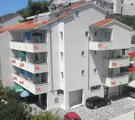 Villa Duce Lägenhet Duće